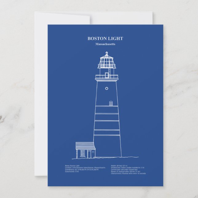 Tarjeta De Agradecimiento Faro de Boston Light - Massachusetts – AD (Anverso)