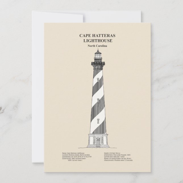 Tarjeta De Agradecimiento Faro de Cape Hatteras - Carolina del Norte - SBD (Anverso)