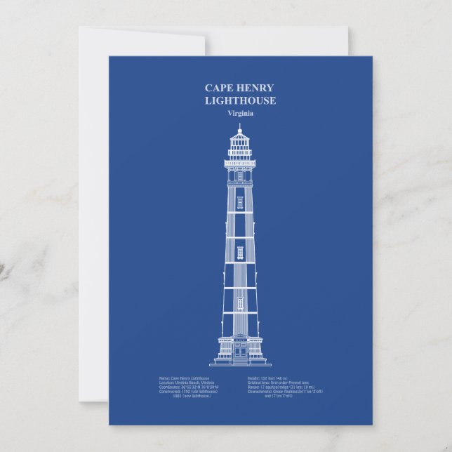 Tarjeta De Agradecimiento Faro de Cape Henry - Virginia - AD (Anverso)