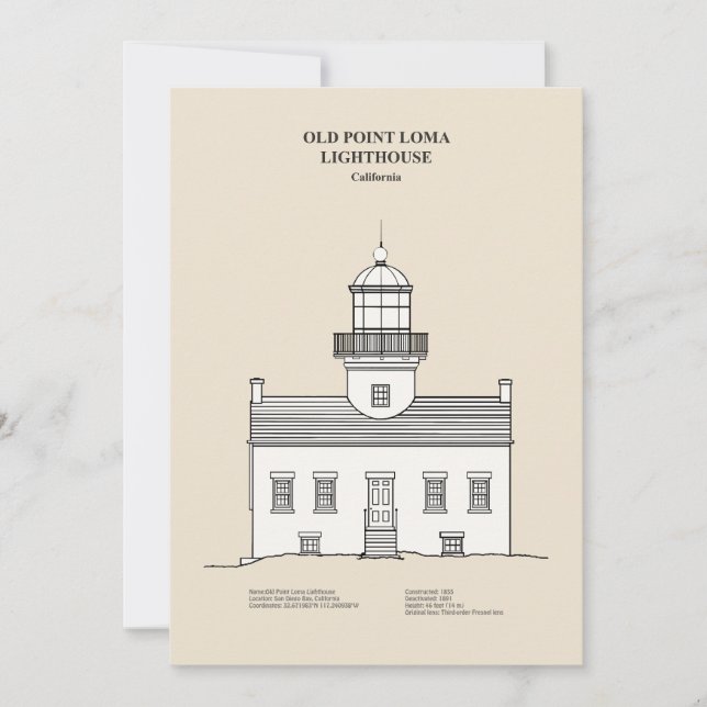 Tarjeta De Agradecimiento Faro Old Point Loma - California - SBD (Anverso)