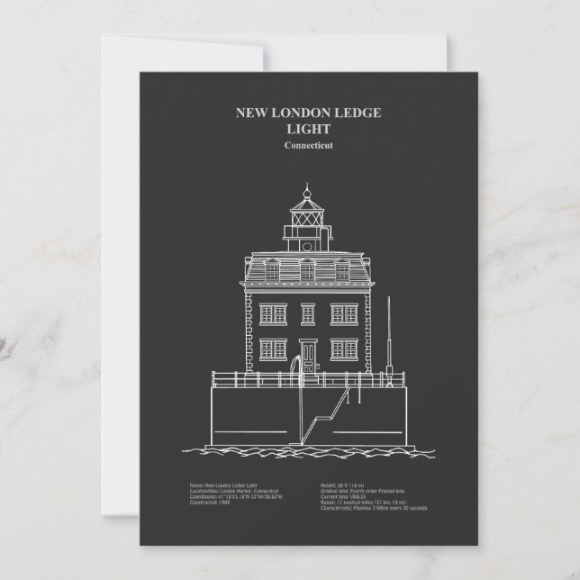 Tarjeta De Agradecimiento Nuevo faro de London Ledge - Connecticut - PD (Anverso)