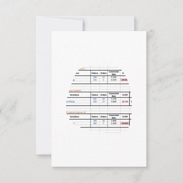 Tarjeta De Agradecimiento Prod Title (Anverso)