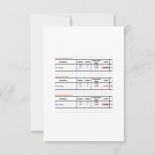 Tarjeta De Agradecimiento Título del producto (Anverso)