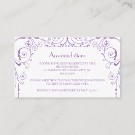 Tarjeta de Alojamiento Industrial Ironworks