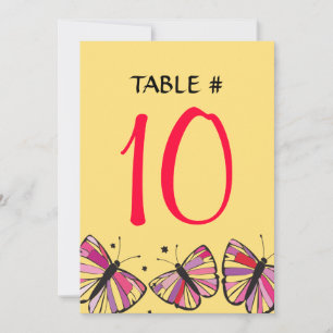 Tarjeta de asiento de mesa Mitzvah de Bat Bat FLOA