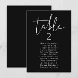 Tarjeta de asiento JOVI Edgy Black Modern Table