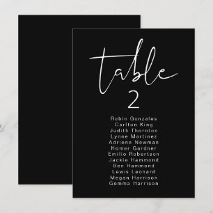 Tarjeta de asiento JOVI Edgy Black Modern Table