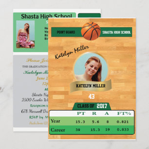 Tarjeta de básquetbol con estatus - verde