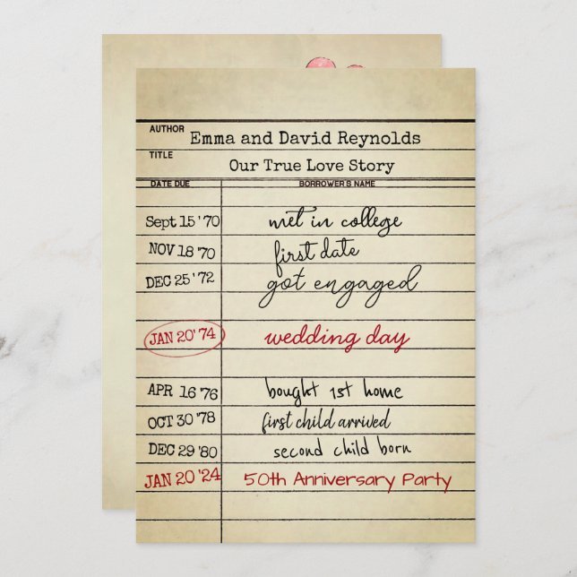 Tarjeta de biblioteca Retro 50 años (Anverso / Reverso)