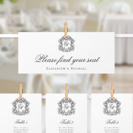 Tarjeta de cabecera de la tabla de asientos del Bo