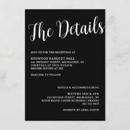 Tarjeta de cierre de detalles de los anillos de lo