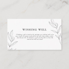 Tarjeta de cierre de pozo para hojas de flotación 