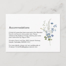 Tarjeta de cierre floral azul y blanca