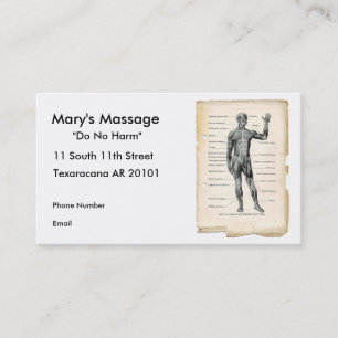 Tarjeta De Citas Anatomía anterior