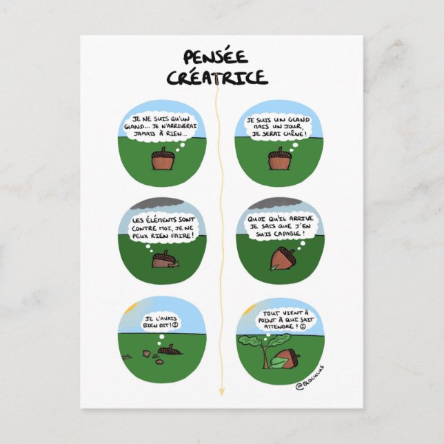 Tarjeta de coaching “Pensamiento creativo " (Anverso)