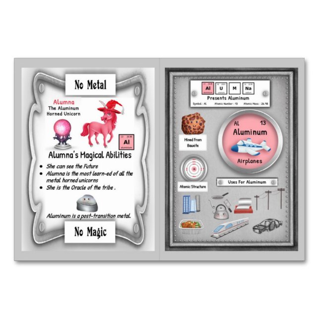 Tarjeta de comercio de unicornio de alúmina-alumin (Anverso)