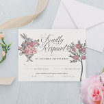 Tarjeta De Confirmación De Asistencia Alicia En El País De Las Maravillas Vintage Conejo<br><div class="desc">Alicia vintage de bello diseño en tarjeta RSVP de boda con temática de la tierra de las maravillas. Perfecto para un boda con temática Alicia en el País de las Maravillas. El diseño presenta una mezcla de nuestro propio árbol floral rosa original dibujado a mano. Hemos restaurado meticulosamente los ilustraciones...</div>