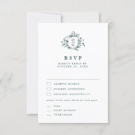 Tarjeta De Confirmación De Asistencia Boda botánico vintage de Emerald Greenery