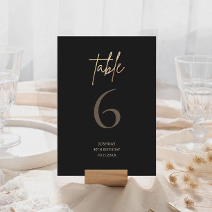 Tarjeta De Confirmación De Asistencia Número de Mesa de la Fiesta de Cumpleaños número 5
