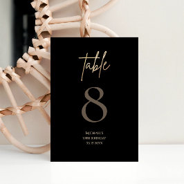 Tarjeta De Confirmación De Asistencia Número de mesa para fiesta de cumpleaños en oro ne