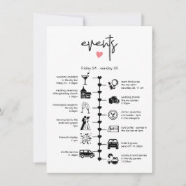 Tarjeta De Consejos Información Itineraria sobre la Línea de tiempo de