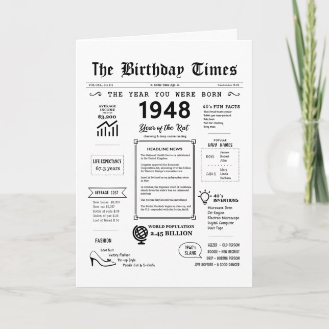 Tarjeta de cumpleaños 1948: Cumpleaños Times (Anverso)