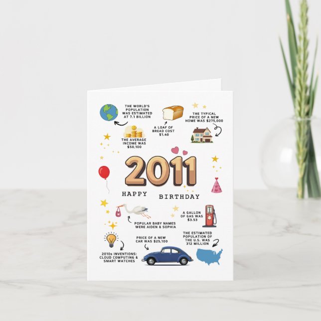Tarjeta de cumpleaños 2011 para su hijo o hija (Anverso)