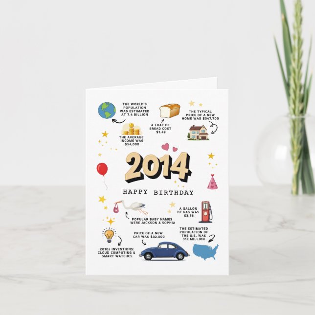 Tarjeta de cumpleaños 2014 para su hijo o hija (Anverso)