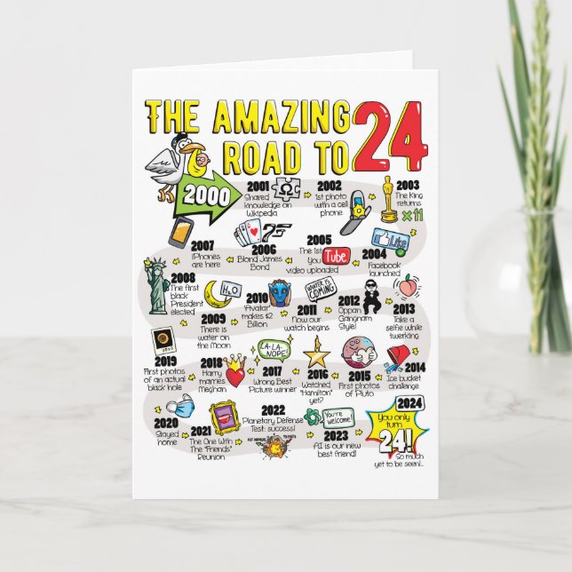 Tarjeta De Cumpleaños 24 Para Amigo (Anverso)