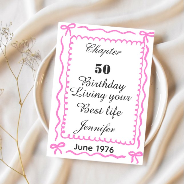 Tarjeta de cumpleaños 50 personalizada julio 1976 (Subido por el creador)
