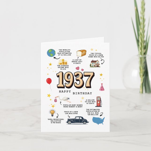 Tarjeta de Cumpleaños de 1937 para Papá o Mamá (Anverso)