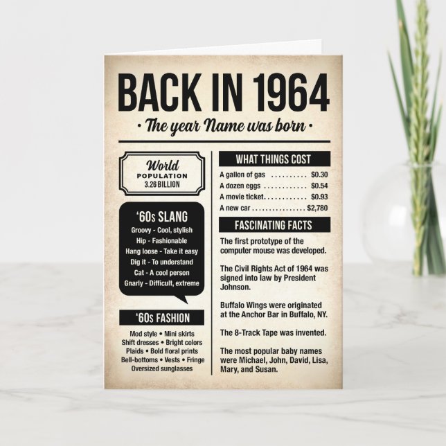 Tarjeta de cumpleaños de datos divertidos de 1964, (Anverso)