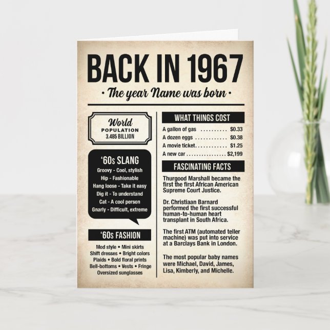 Tarjeta de cumpleaños de datos divertidos de 1967  (Anverso)