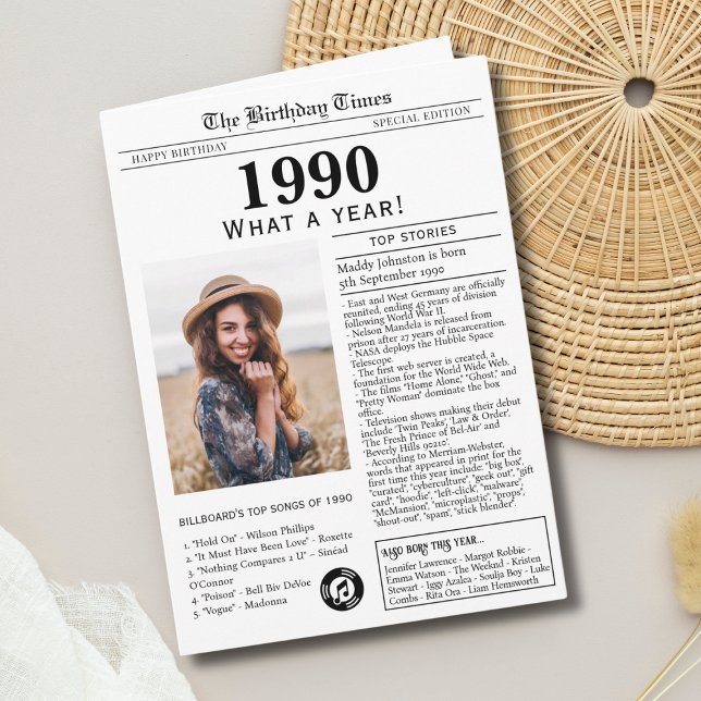 Tarjeta de cumpleaños de periódico de 1990 (Subido por el creador)
