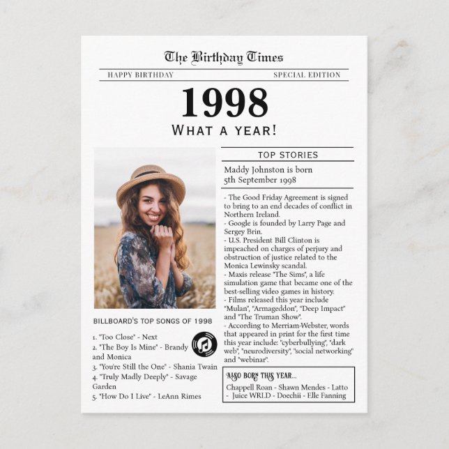 Tarjeta de cumpleaños de periódico de 1998  (Anverso)