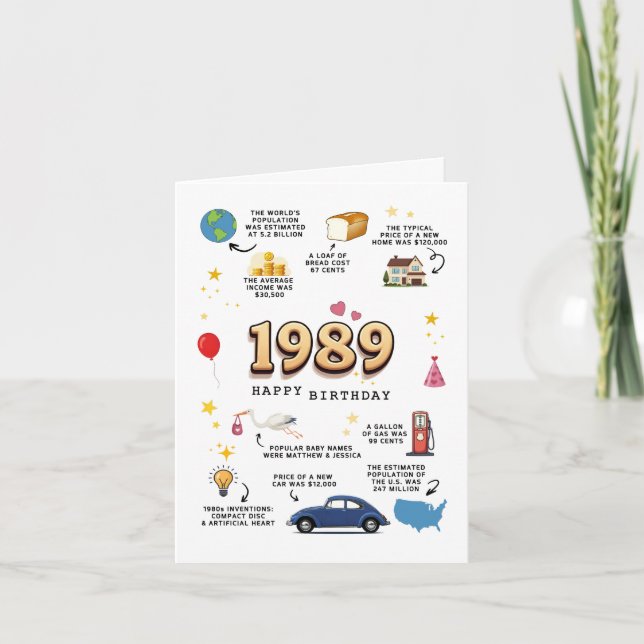 Tarjeta de cumpleaños para hijo e hija de 1989 (Anverso)