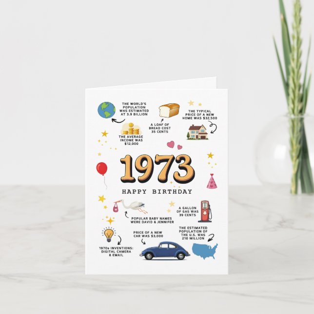 Tarjeta de cumpleaños para marido y mujer de 1973 (Anverso)