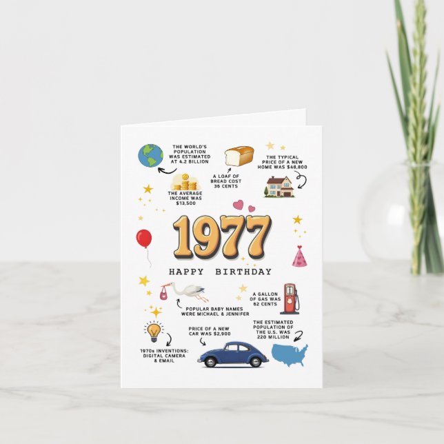 Tarjeta de cumpleaños para marido y mujer de 1977 (Anverso)