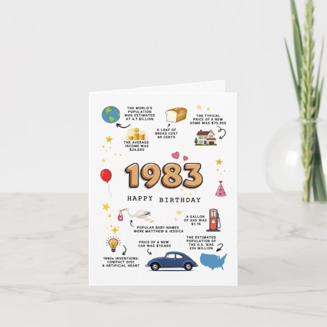 Tarjeta de cumpleaños para marido y mujer de 1983 (Anverso)