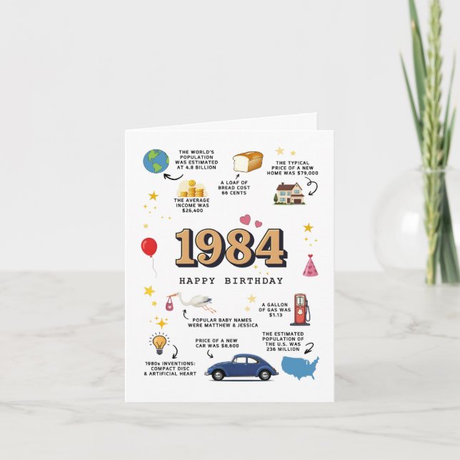 Tarjeta de cumpleaños para marido y mujer de 1984 (Anverso)