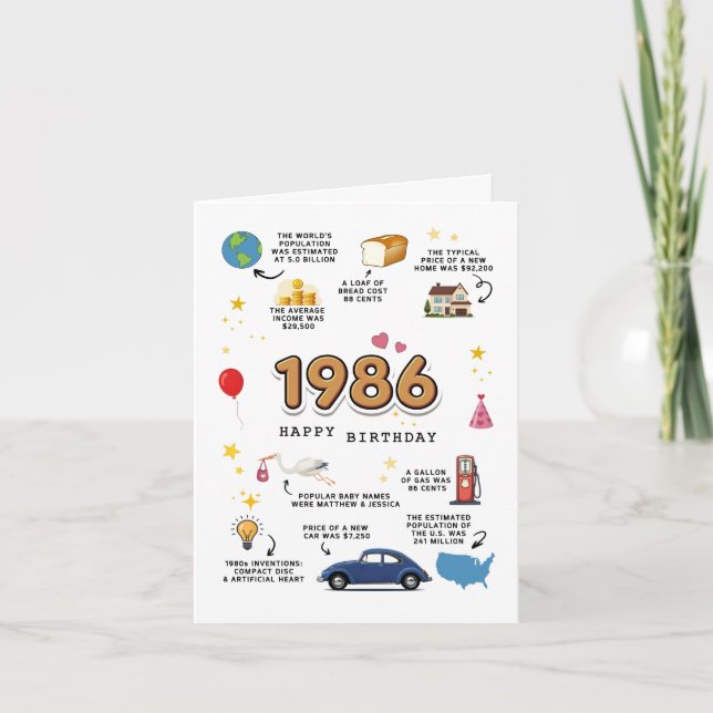 Tarjeta de cumpleaños para marido y mujer de 1986 (Anverso)