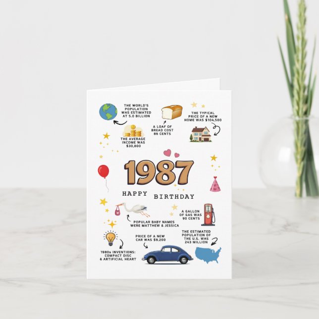 Tarjeta de cumpleaños para marido y mujer de 1987 (Anverso)