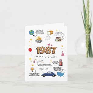 Tarjeta de cumpleaños para marido y mujer de 1987