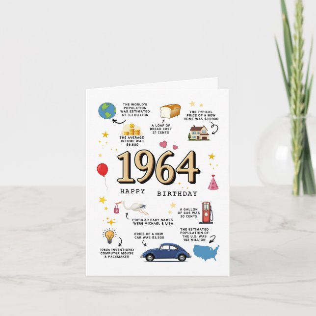Tarjeta de cumpleaños para papá o mamá de 1964 (Anverso)