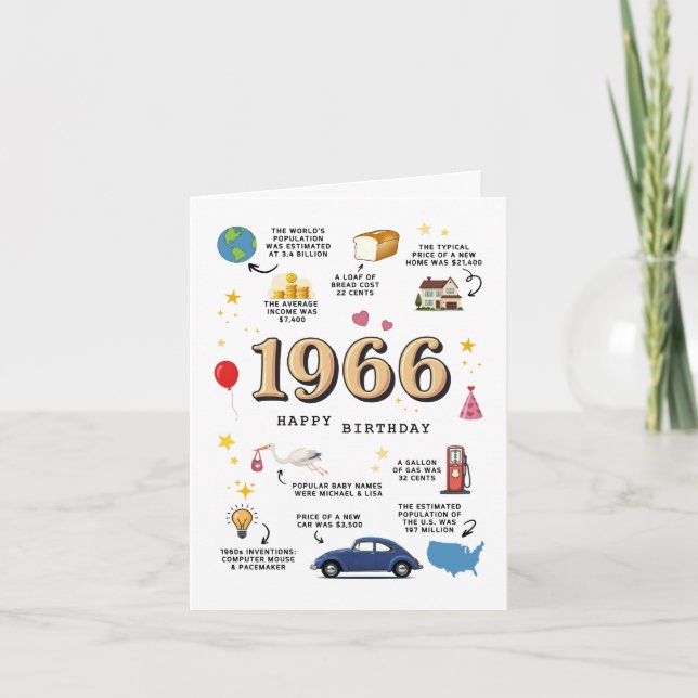 Tarjeta de cumpleaños para papá o mamá de 1966 (Anverso)