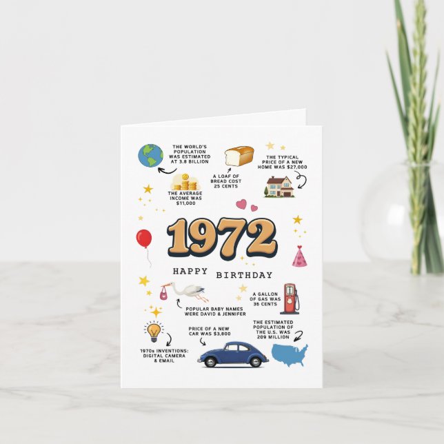 Tarjeta de cumpleaños para papá o mamá de 1972 (Anverso)