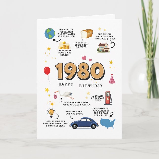 Tarjeta De Cumpleaños Para Su Hijo De 1980 (Anverso)