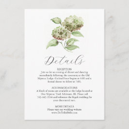 Tarjeta de detalles de hortensias en acuarela para