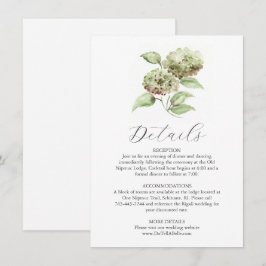 Tarjeta de Detalles de Hortensias en Acuarela para