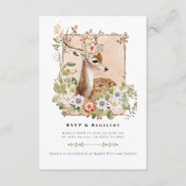 Tarjeta de Detalles de Respuesta para Woodland Man